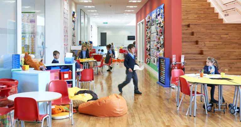 Learning Estate